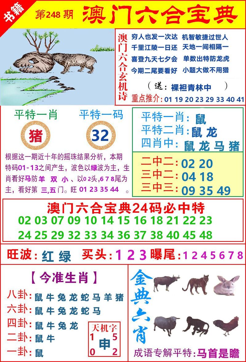 更新中